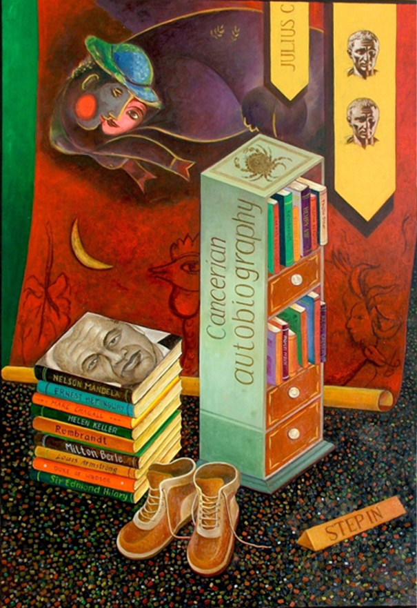 Zodiac Series